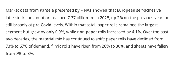 Excerpt from FINAT's European Label Forum 2026 report giving European self-adhesive labelstock consumption of 7.37 billion square metres in 2025 and the shift from paper to film labels